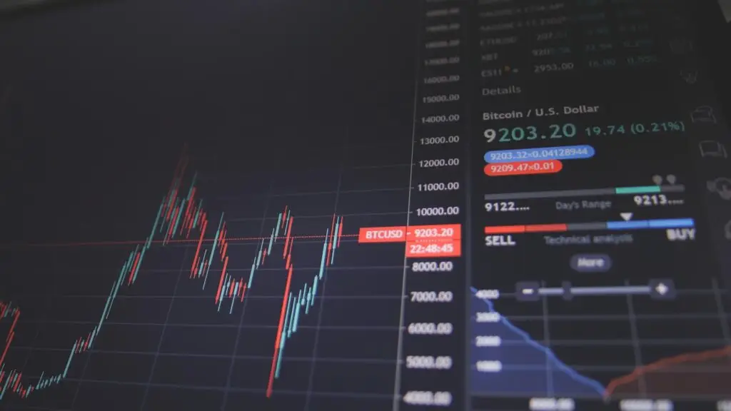 Ai Trading Vs Spread Betting Uk